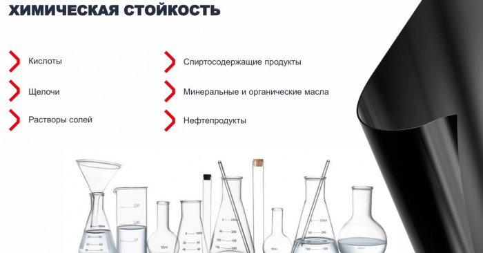 Геомембрана ГЕОПРУФ ПЭВП (1,0) 6х100